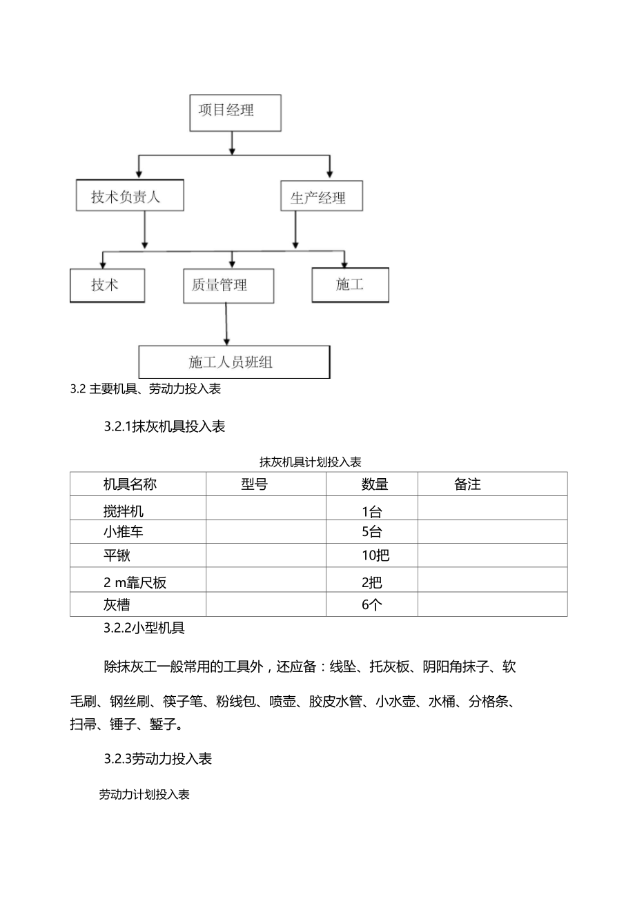 墙体抹灰施工方案知识分享.docx_第2页