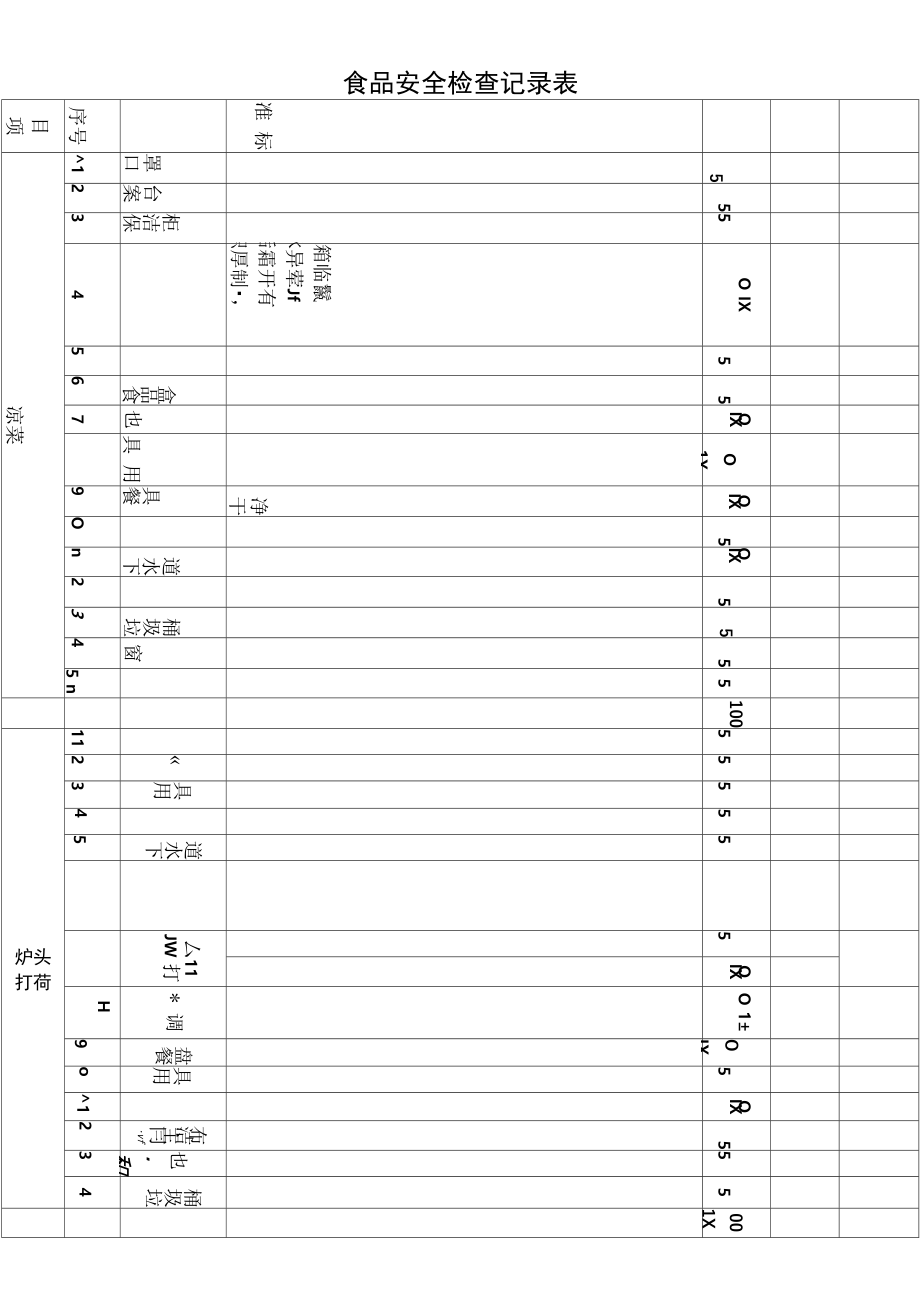 最新食品安全检查记录表75858.doc_第1页