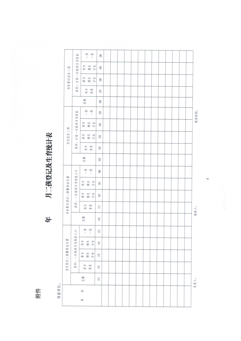 二孩登记表及填表说明.doc_第1页