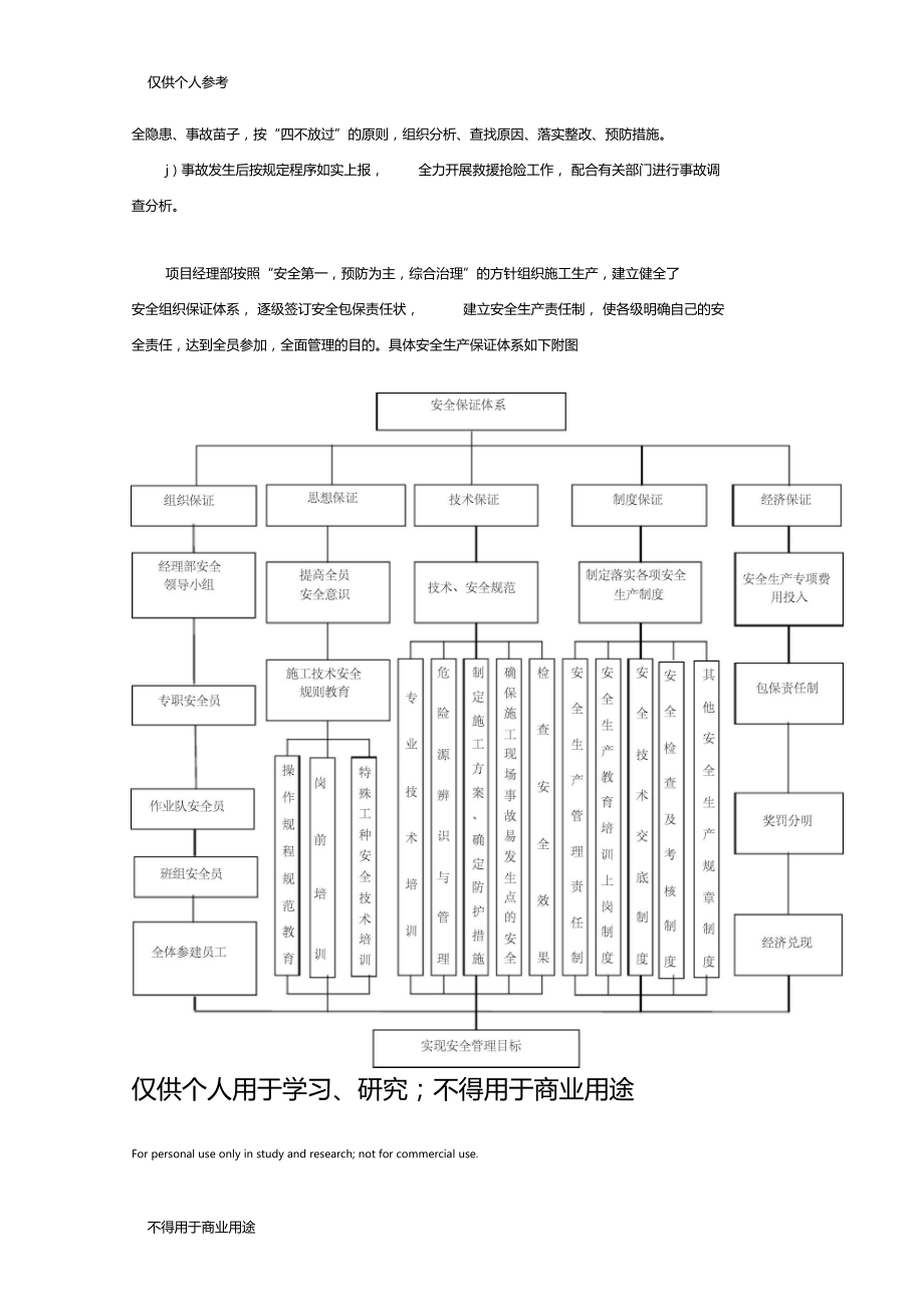 安全生产与职业健康管理.docx_第2页