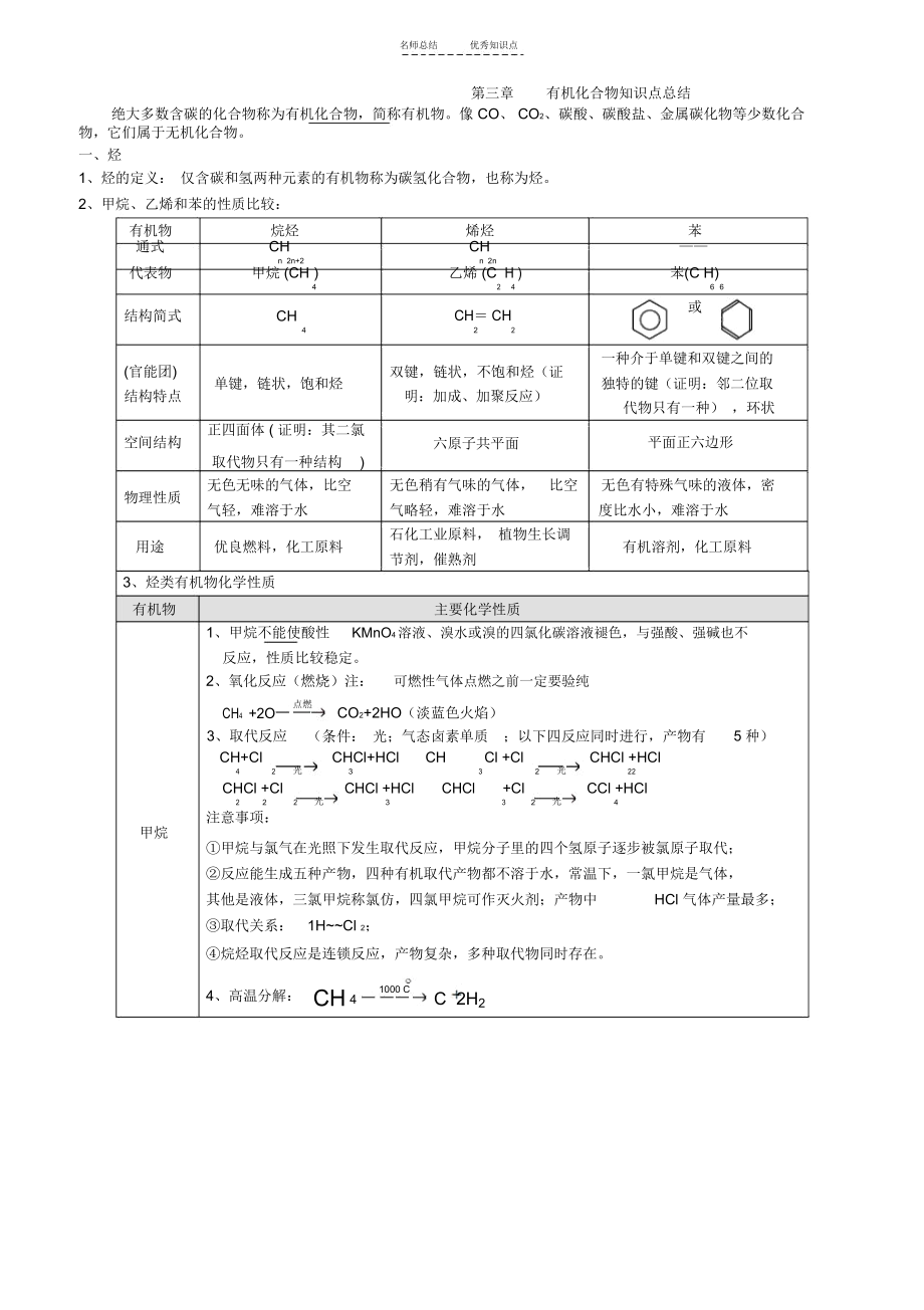 高一化学必修二第三章--有机化合物知识点总结.docx_第1页