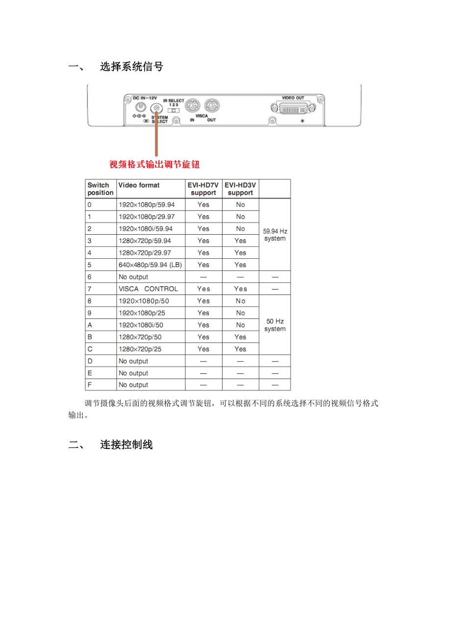 SONY EVI-HD7V简易操作手册.doc_第1页