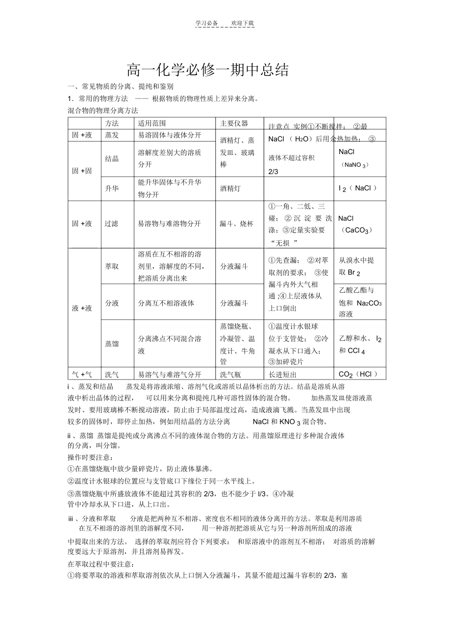 高一化学必修一期中总结.docx_第1页