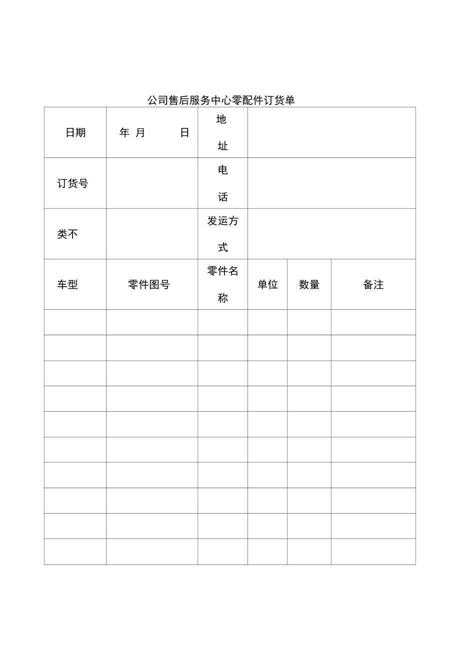 公司售后服务中心零配件订货单.doc_第1页