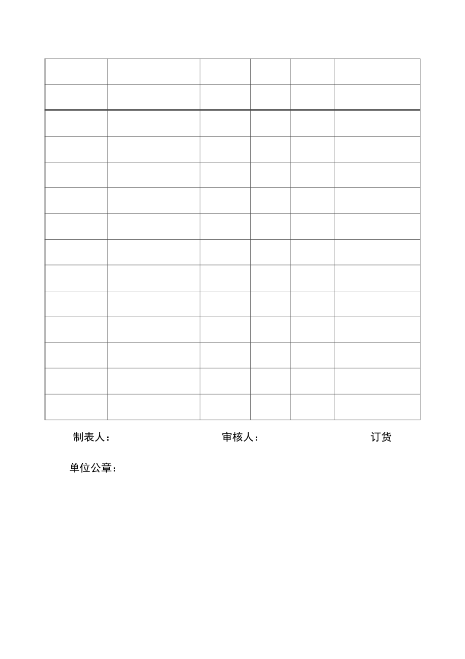 公司售后服务中心零配件订货单.doc_第2页