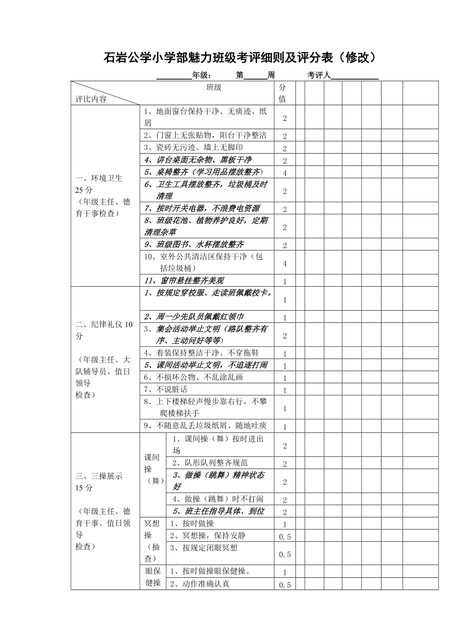 石岩公学小学部魅力班级考评细则及评分表修改.doc_第1页