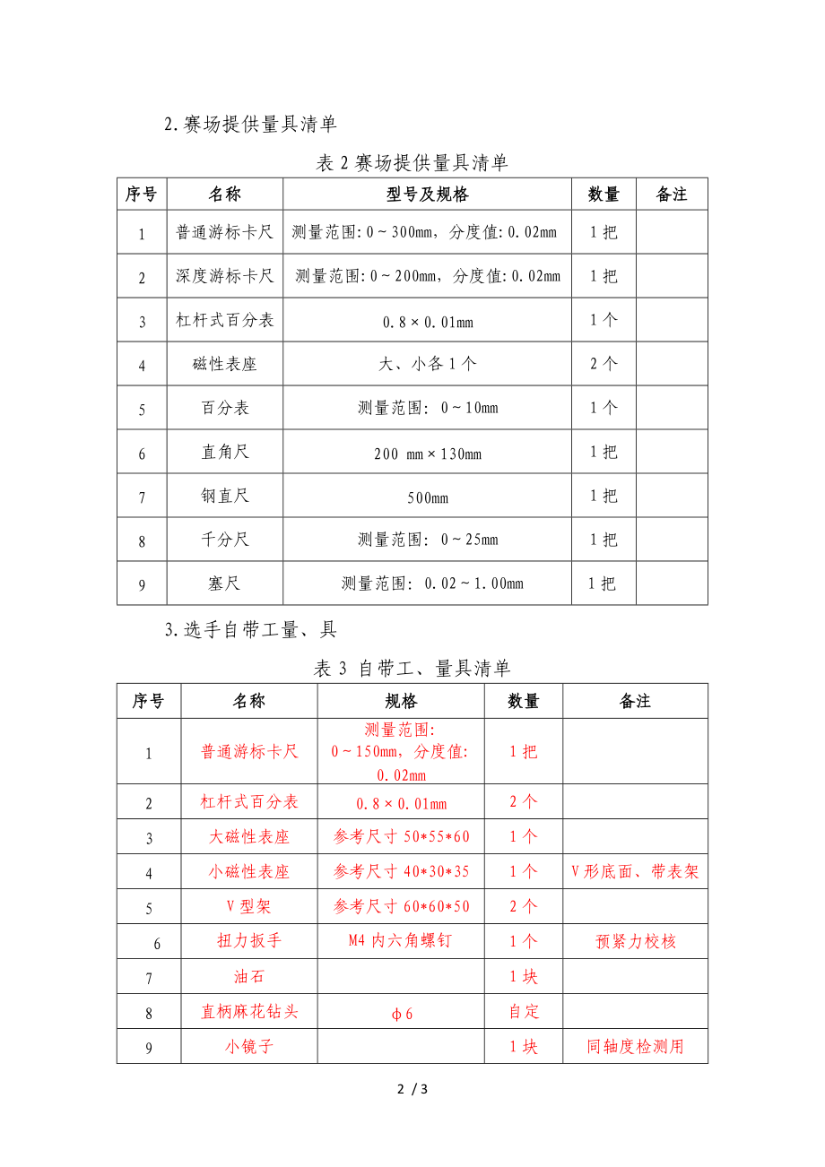 全国职业院校机械装配技术赛项.doc_第2页