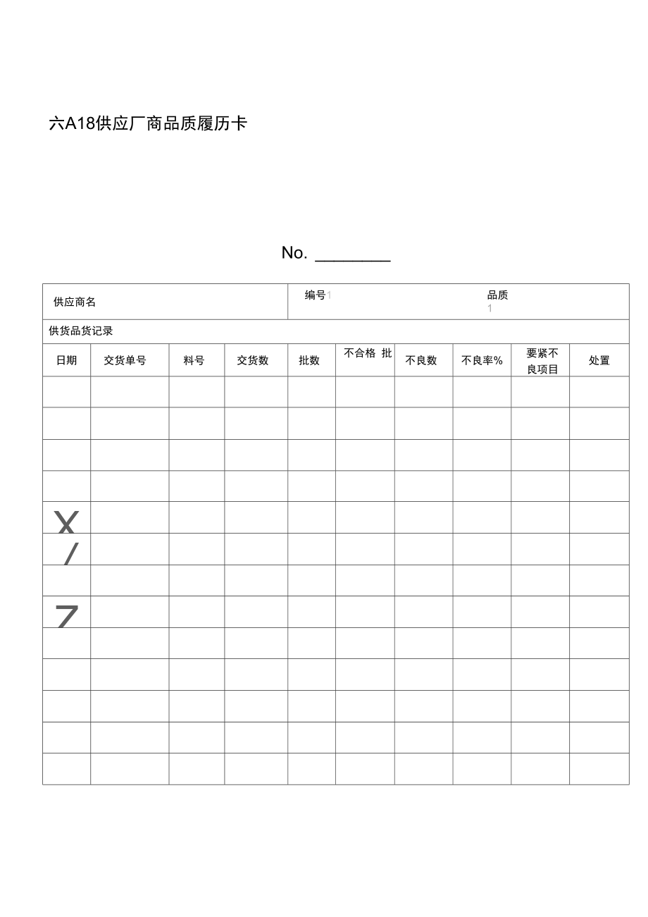 供应厂商品质履历卡.doc_第1页