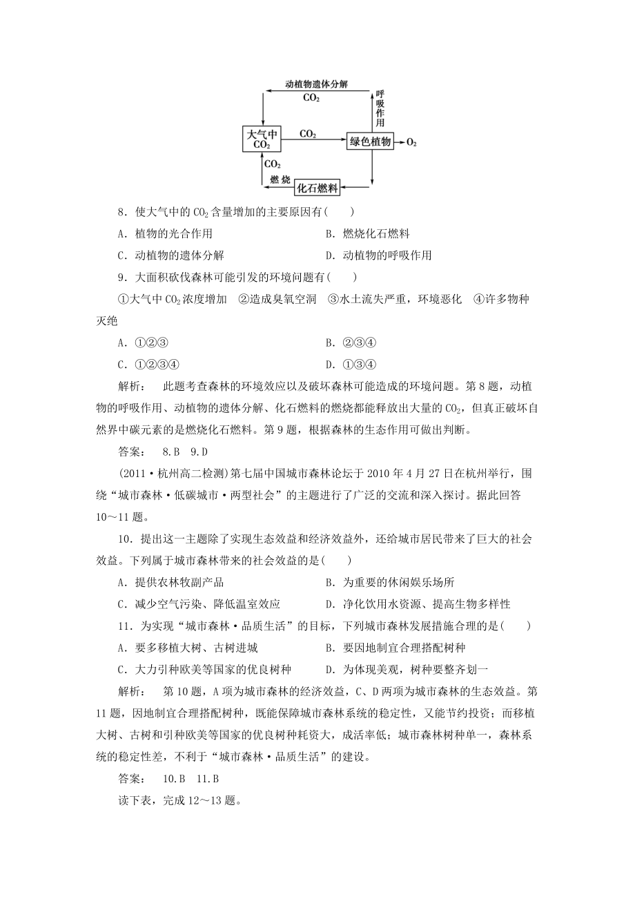 地理：2.2 第一课时 雨林的全球环境效应及雨林生态的脆弱性 试题（新人教版必修3）.doc_第3页