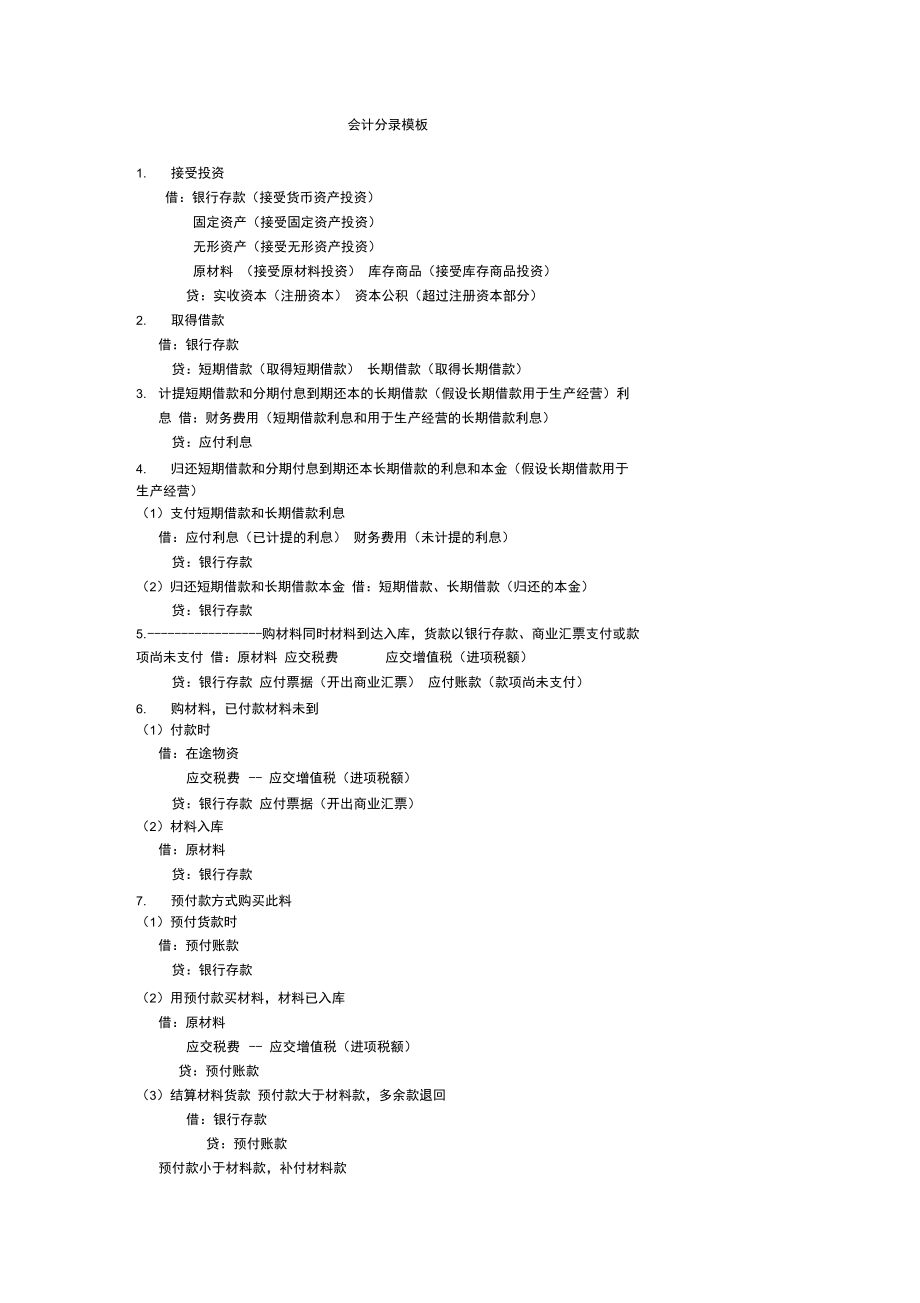 会计分录模板.doc_第1页