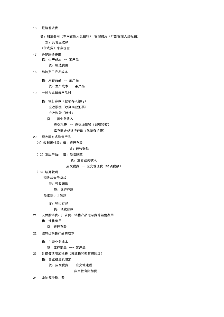 会计分录模板.doc_第3页