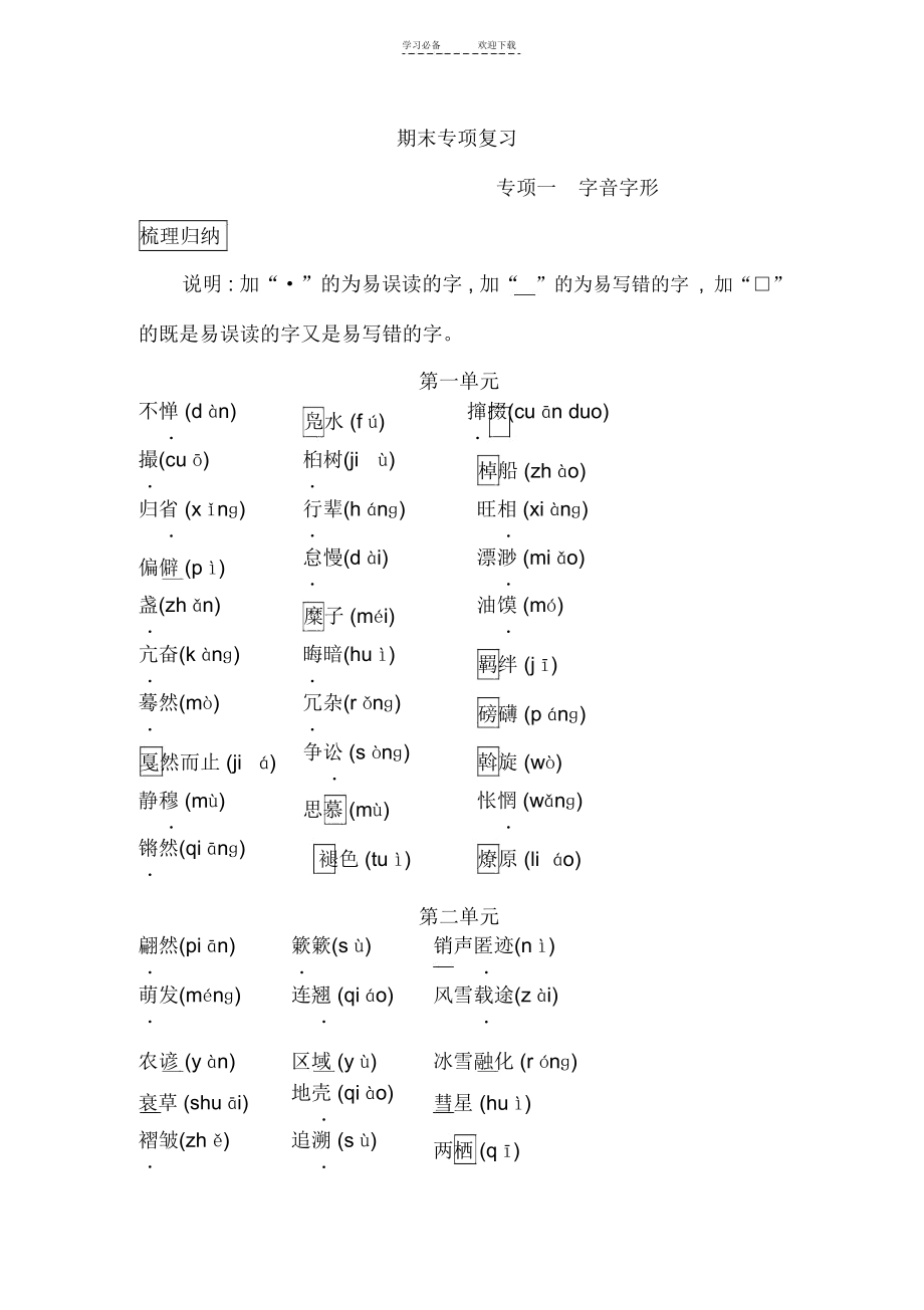 部编本八年级下册专项复习一(字音字形).docx_第1页