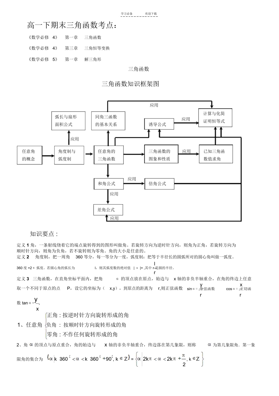 高一下数学期末考试知识点复习要点.docx_第1页