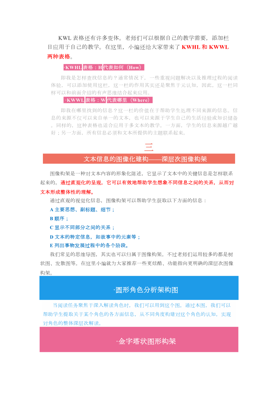 群文阅读：阅读策略怎么教？——实用的阅读策略教学方法推荐.pdf_第3页