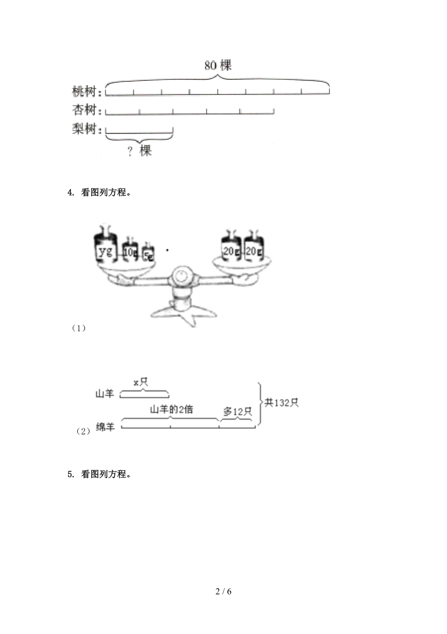 五年级2021年数学上学期看图列方程计算专项真题部编人教版.doc_第2页