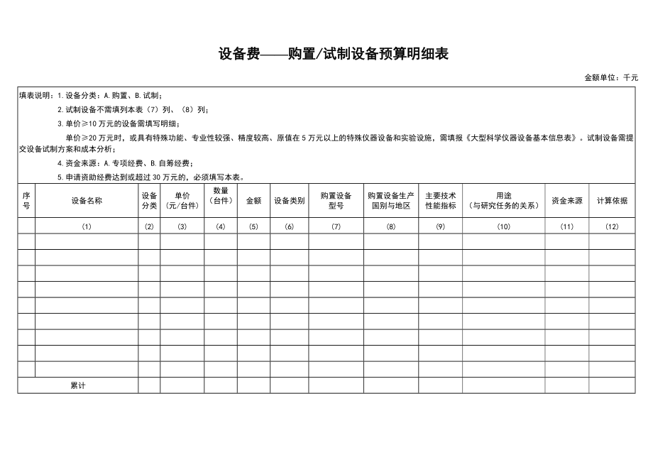 预算说明书.doc_第3页