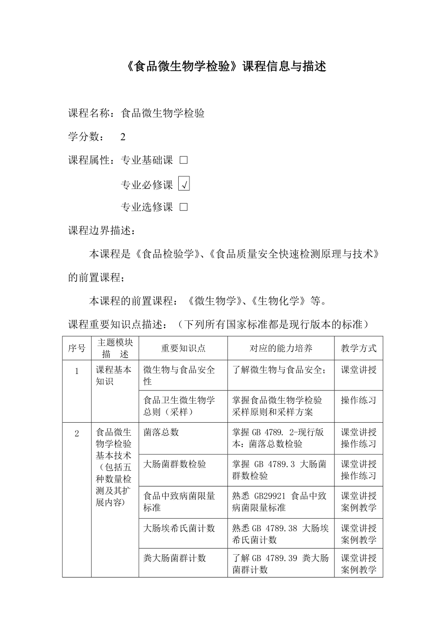 食品微生物学检验课程信息与描述.doc_第1页