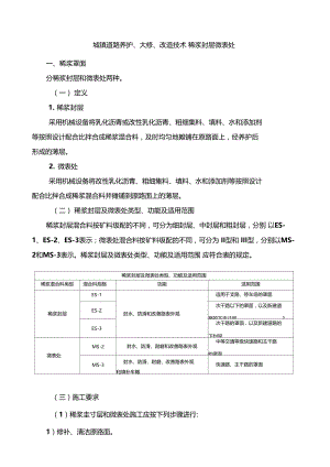 城镇道路养护、大修、改造技术稀浆封层微表处.docx