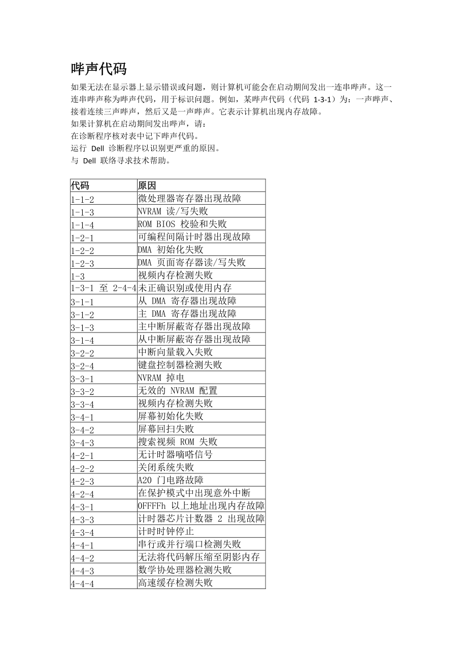 DELL 台式机 指示灯状态 说明.doc_第3页