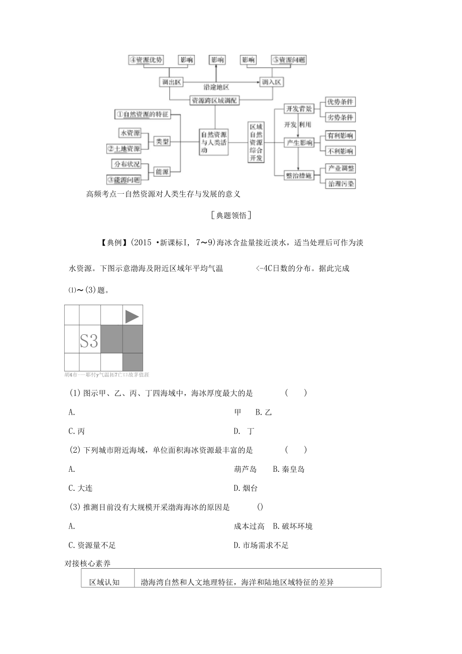 专题十一区域能源、资源综合开发.docx_第2页