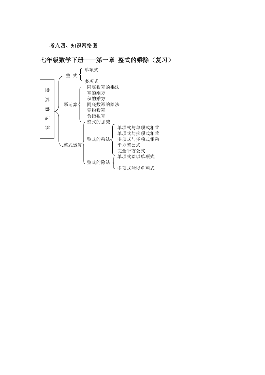 七年级数学整式的乘除教案.doc_第3页