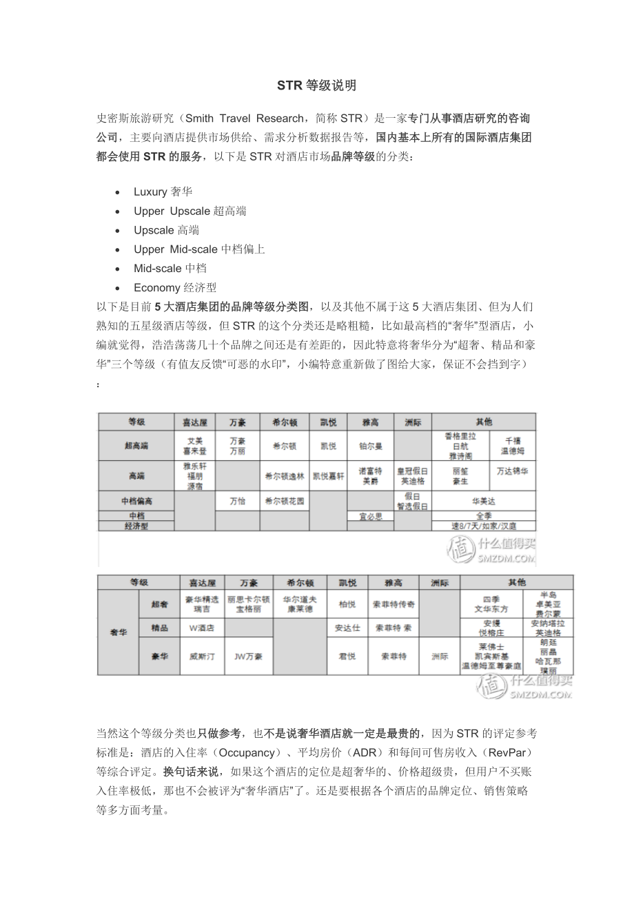 STR等级说明.doc_第1页