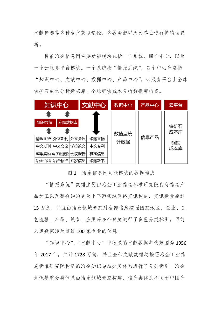 冶金信息网简介.doc_第2页