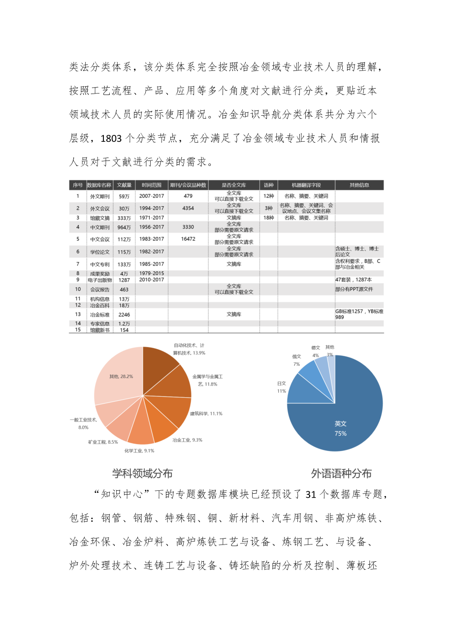 冶金信息网简介.doc_第3页