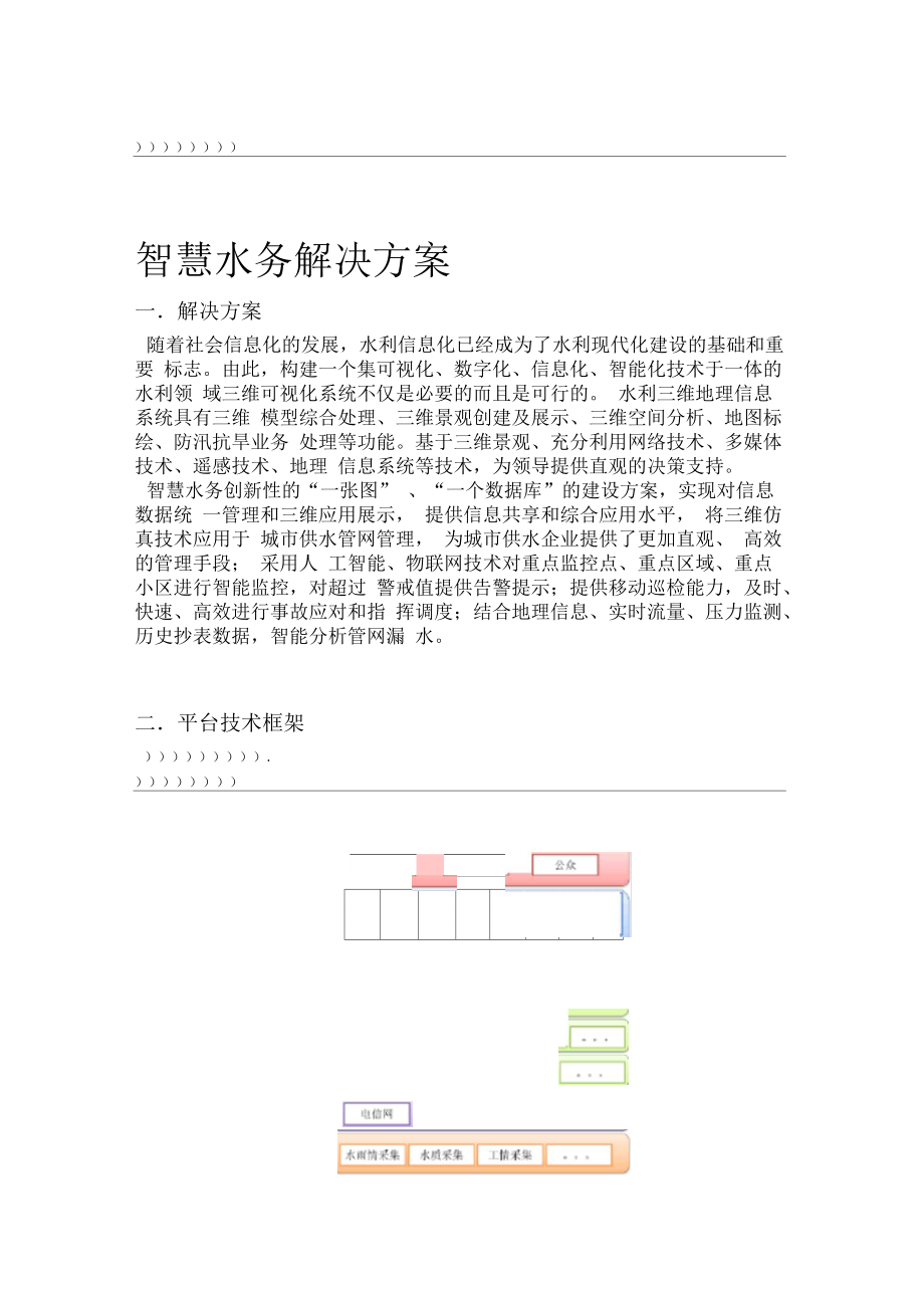 智慧水务解决方案(含物联网监测).docx_第1页