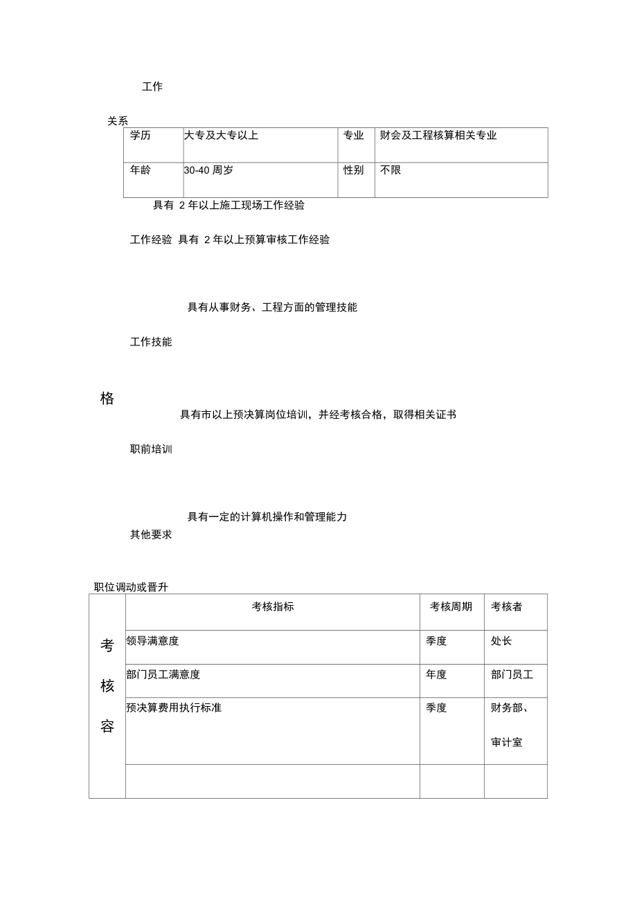 江动股份_在建项目管理员职务说明书.doc_第3页