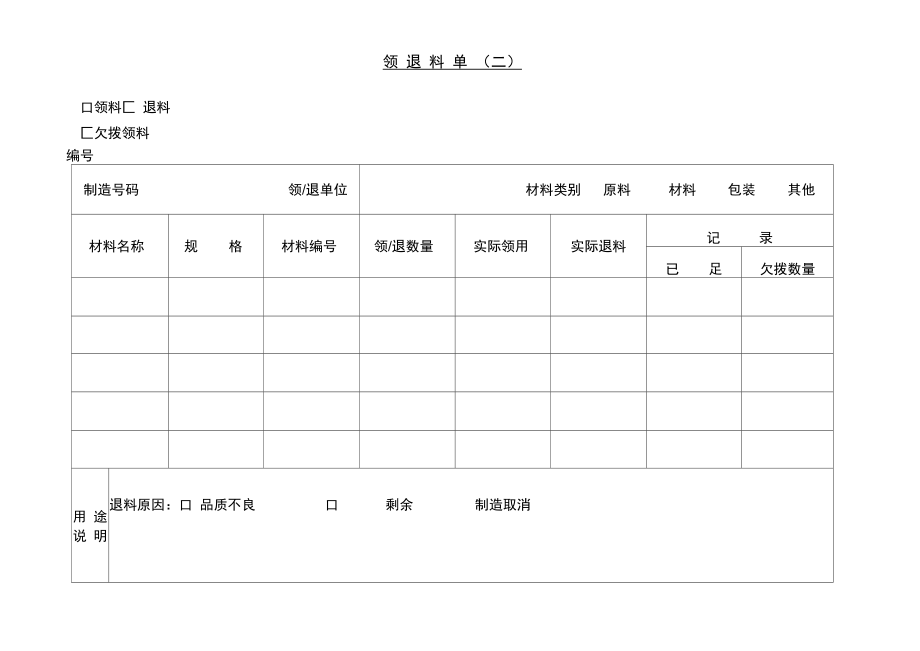 最新整理领退料单〈二〉.doc_第1页