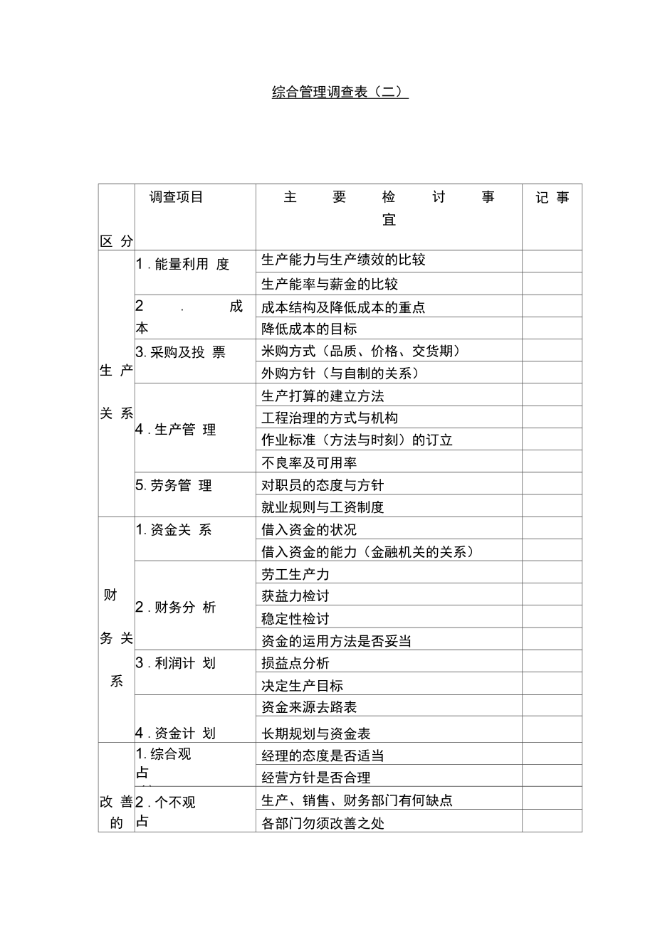 企业综合管理调查表6.doc_第1页