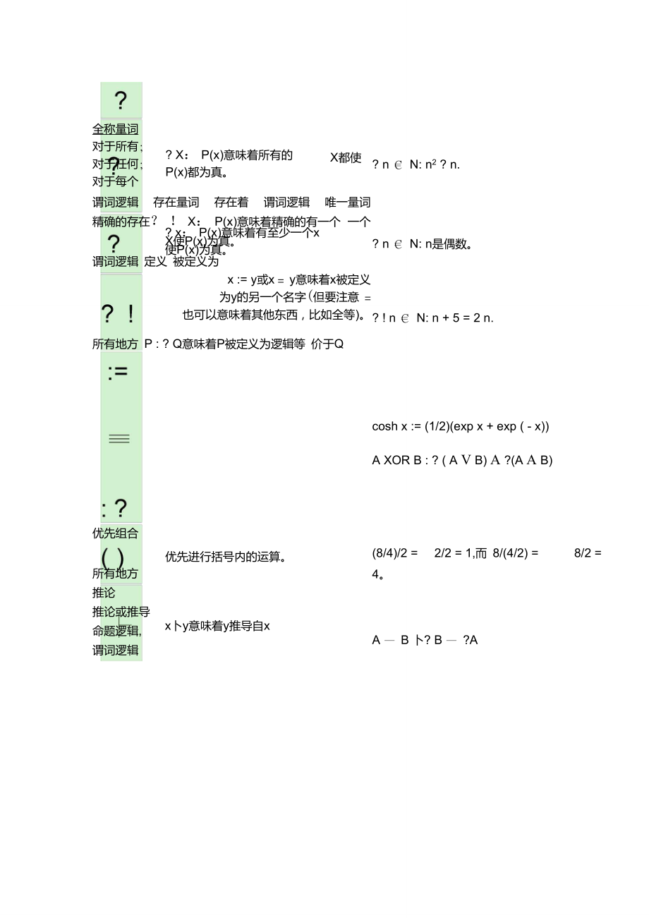 基本逻辑符号.doc_第3页