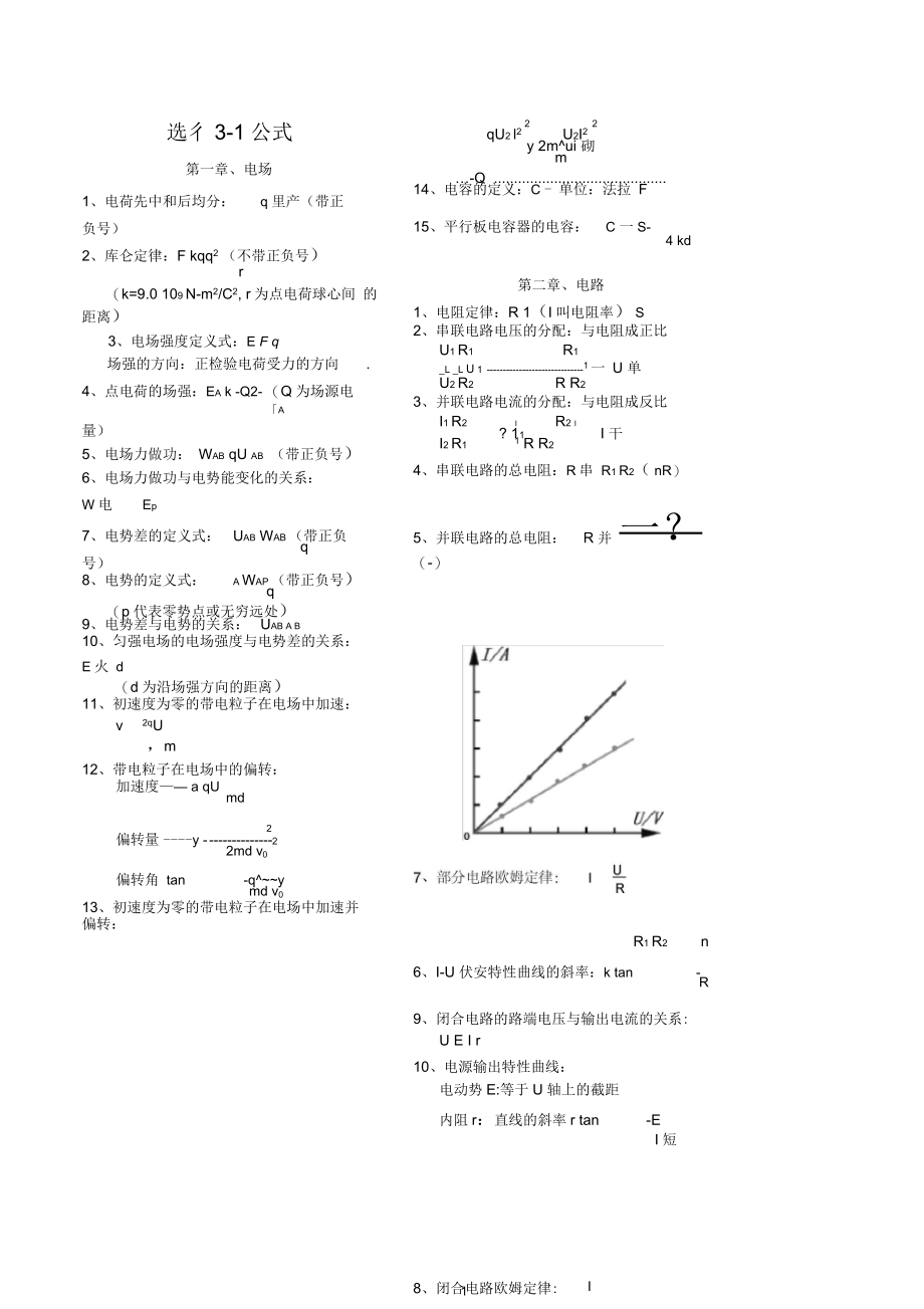 高中物理选修3-1公式总结.docx_第1页