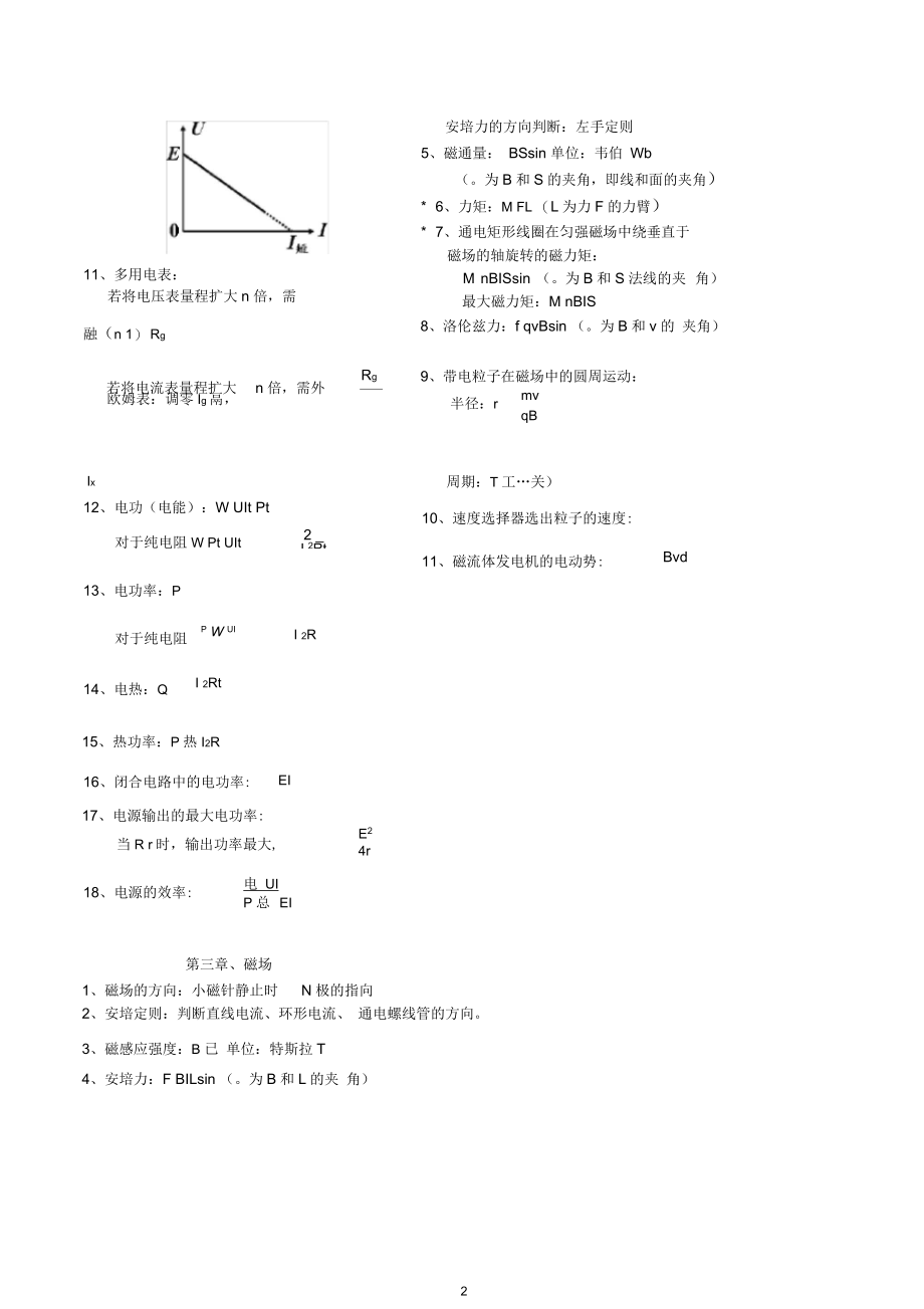 高中物理选修3-1公式总结.docx_第2页