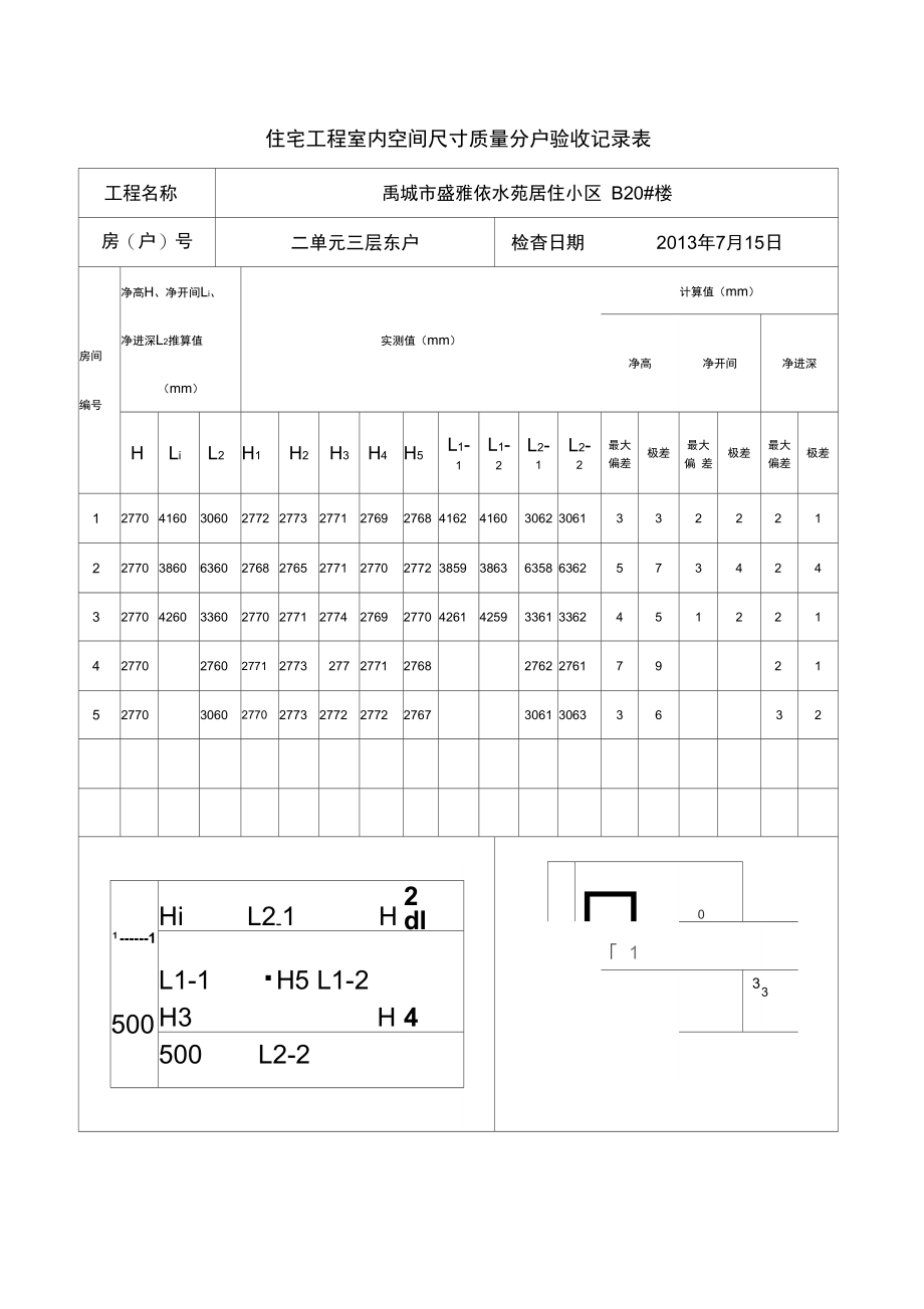 住宅工程室内空间尺寸质量分户验收记录.doc_第1页