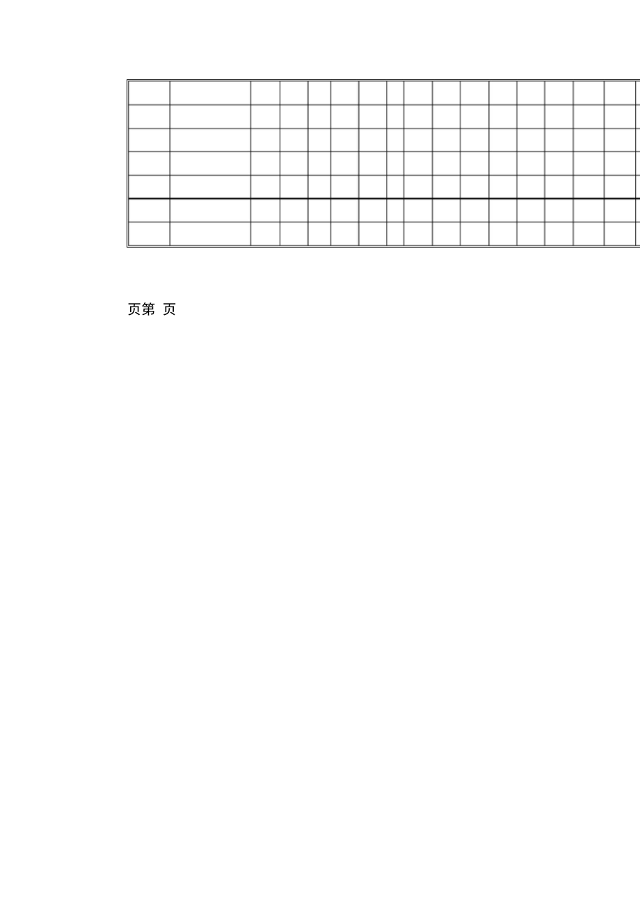 公司考绩情况汇编记录表.doc_第3页