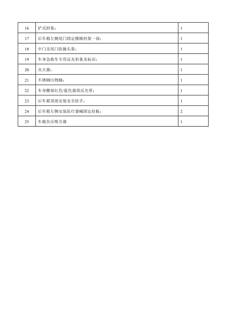 长轴中顶转运型救护车.doc_第3页