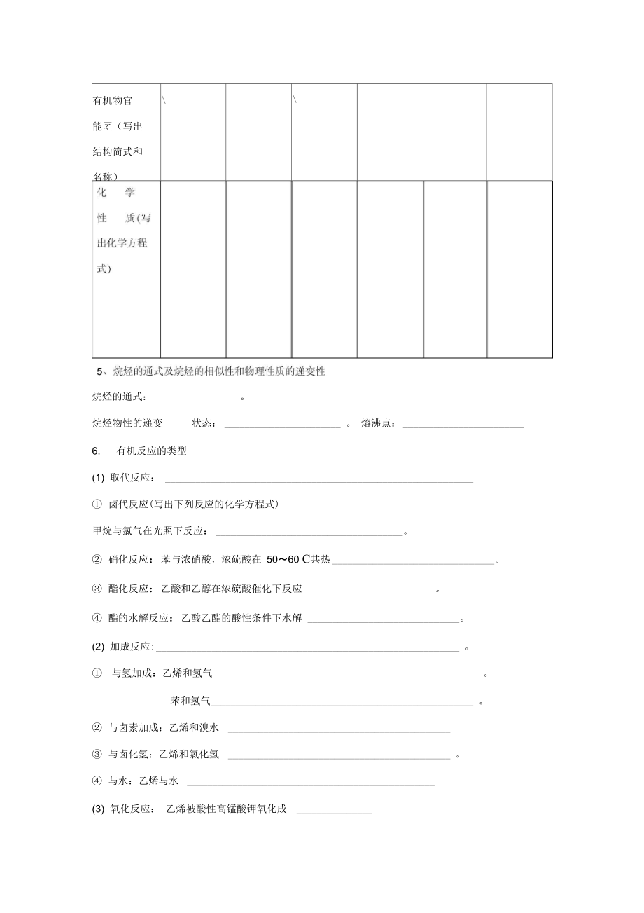 有机化合物知识点及练习.doc_第2页