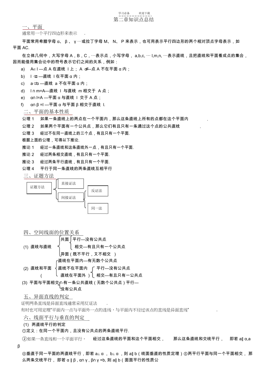 高一立体几何知识点总结(学生版).docx_第1页