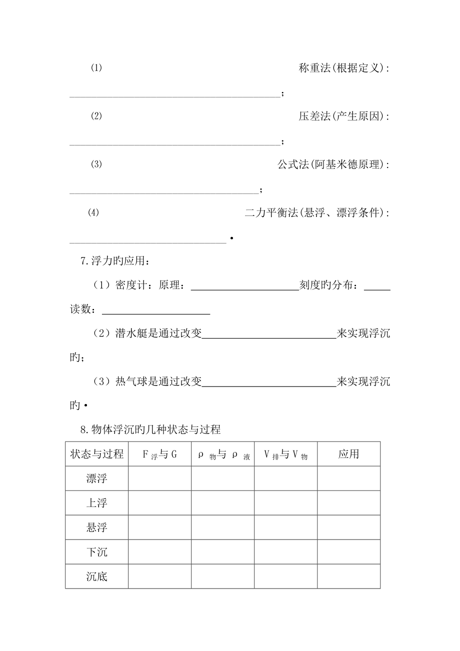 中考物理一轮专题练习学案-第10、11、12讲浮力.doc_第2页