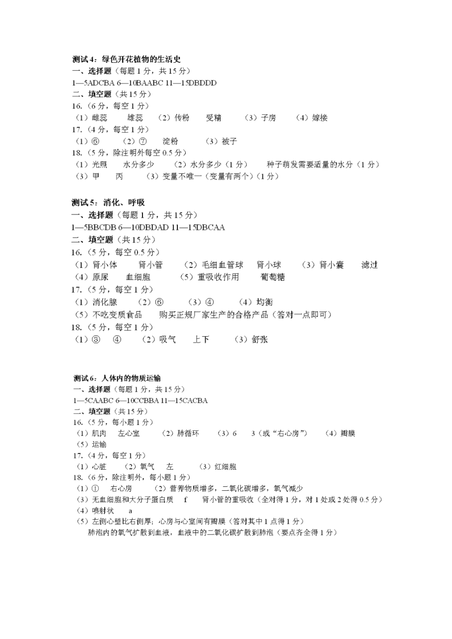 15套测试题答案.doc_第2页