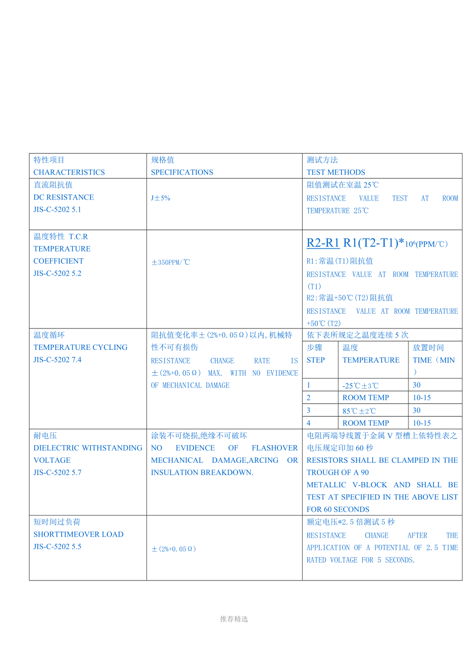 水泥电阻器.doc_第3页