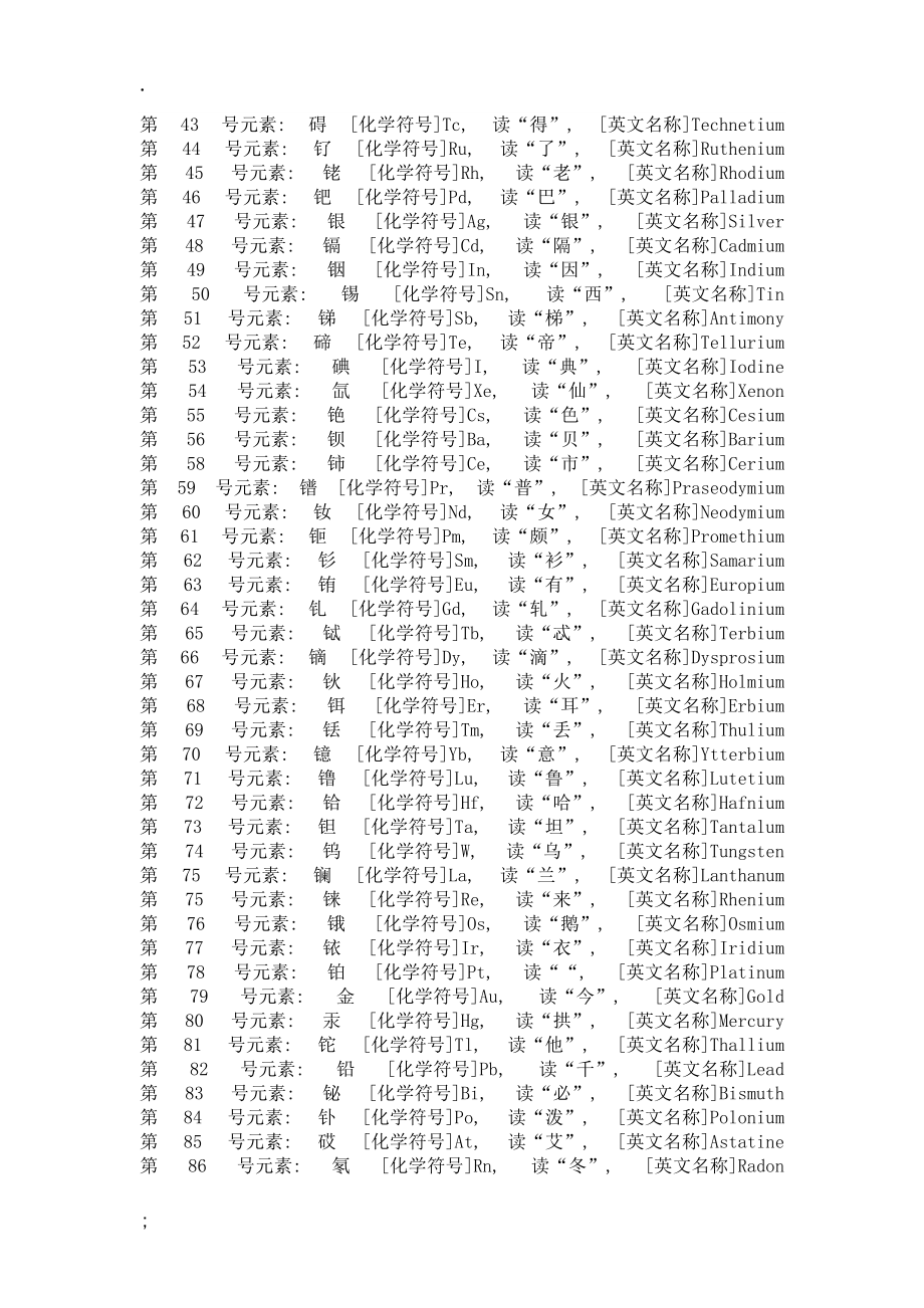 化学元素中英文对照.doc_第2页