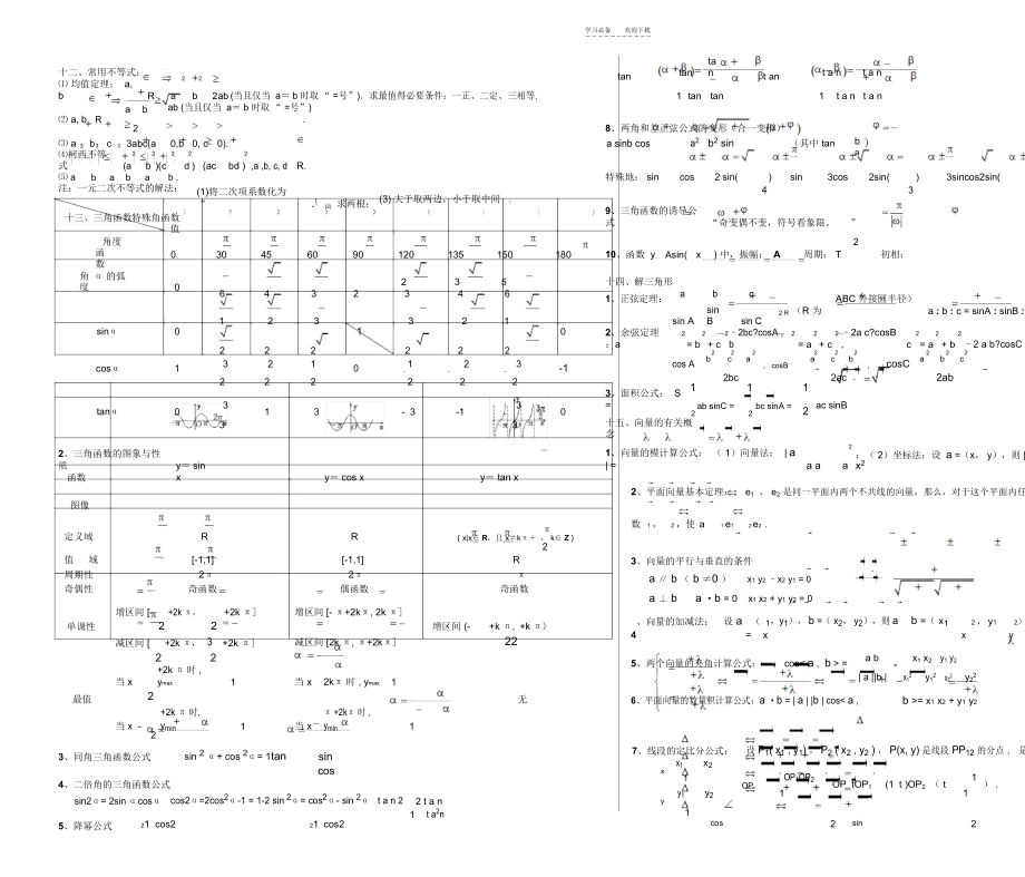 高三数学高考必背公式.docx_第3页