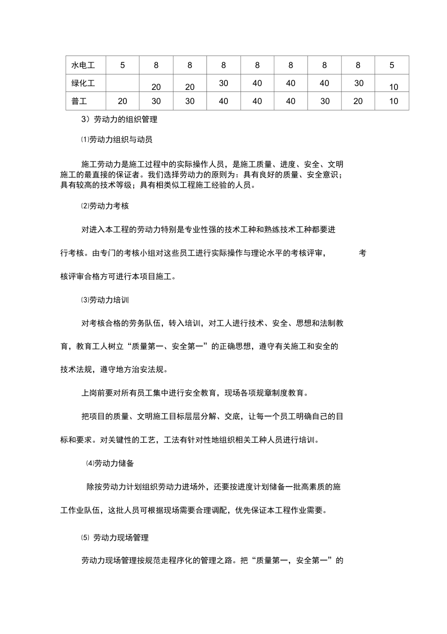 劳动力计划机械设备与材料的供应计划.doc_第2页