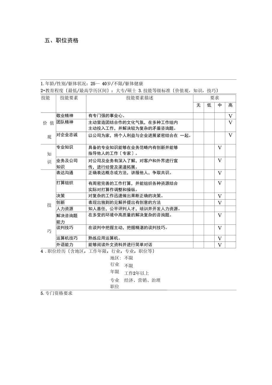 北京欣和投资管理有限责任公司管理咨询报告经营部业务员.docx_第3页