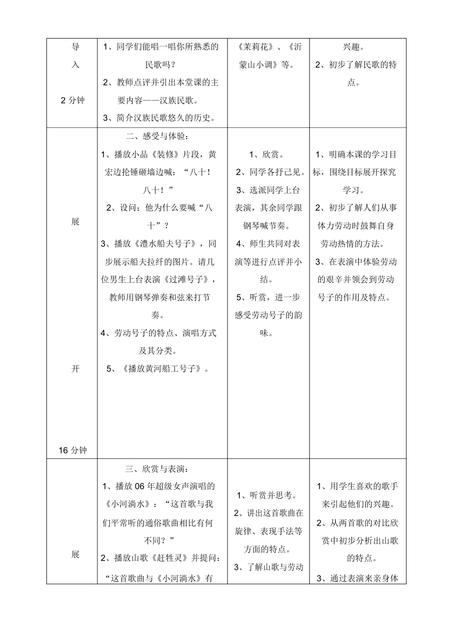 高一音乐汉族民歌-劳动号子与山歌教案[doc]-.docx_第2页