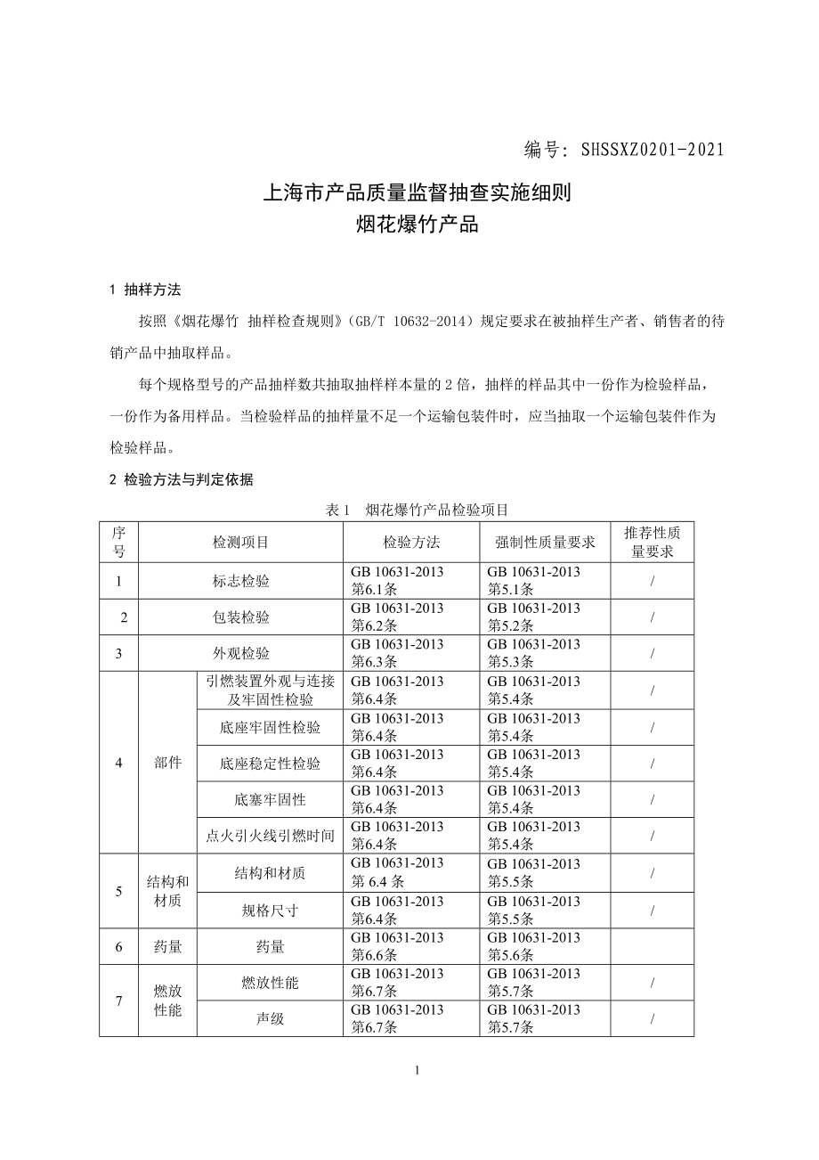 ××产品质量监督抽查实施细则 - Shanghai.doc_第1页