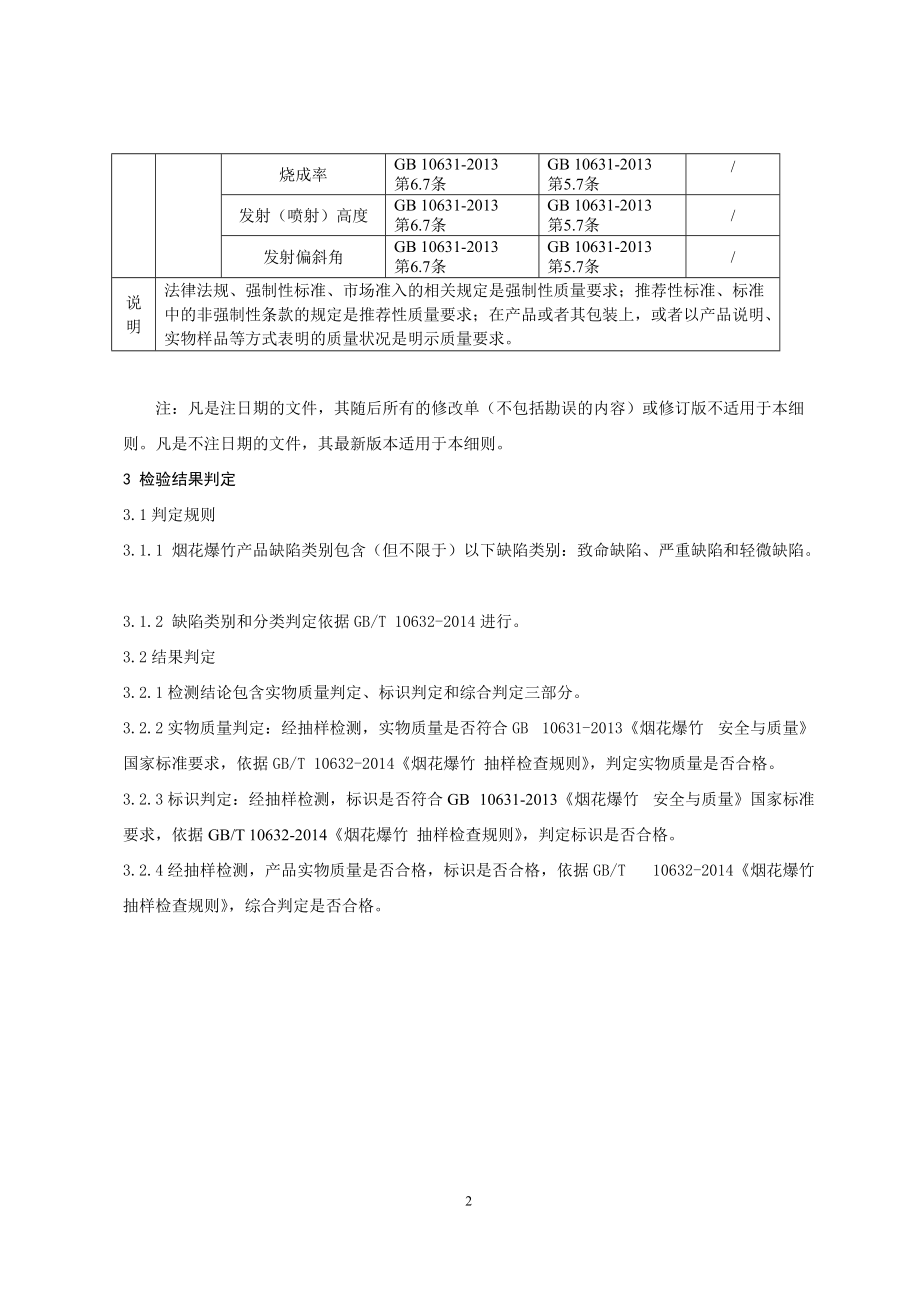 ××产品质量监督抽查实施细则 - Shanghai.doc_第2页